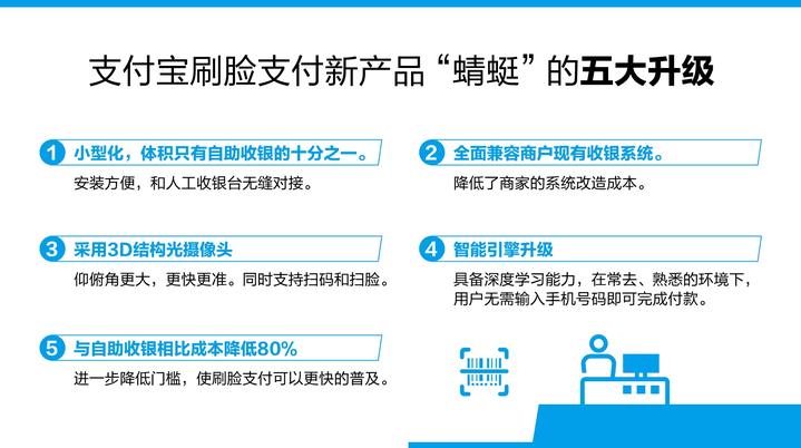 支付寶發(fā)布全新刷臉支付產品“蜻蜓”：靠臉吃飯