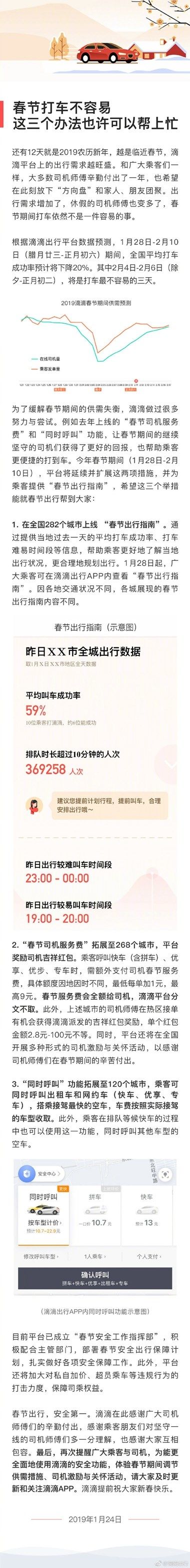 滴滴：乘客春節(jié)叫車需額外支付服務(wù)費，最多9元